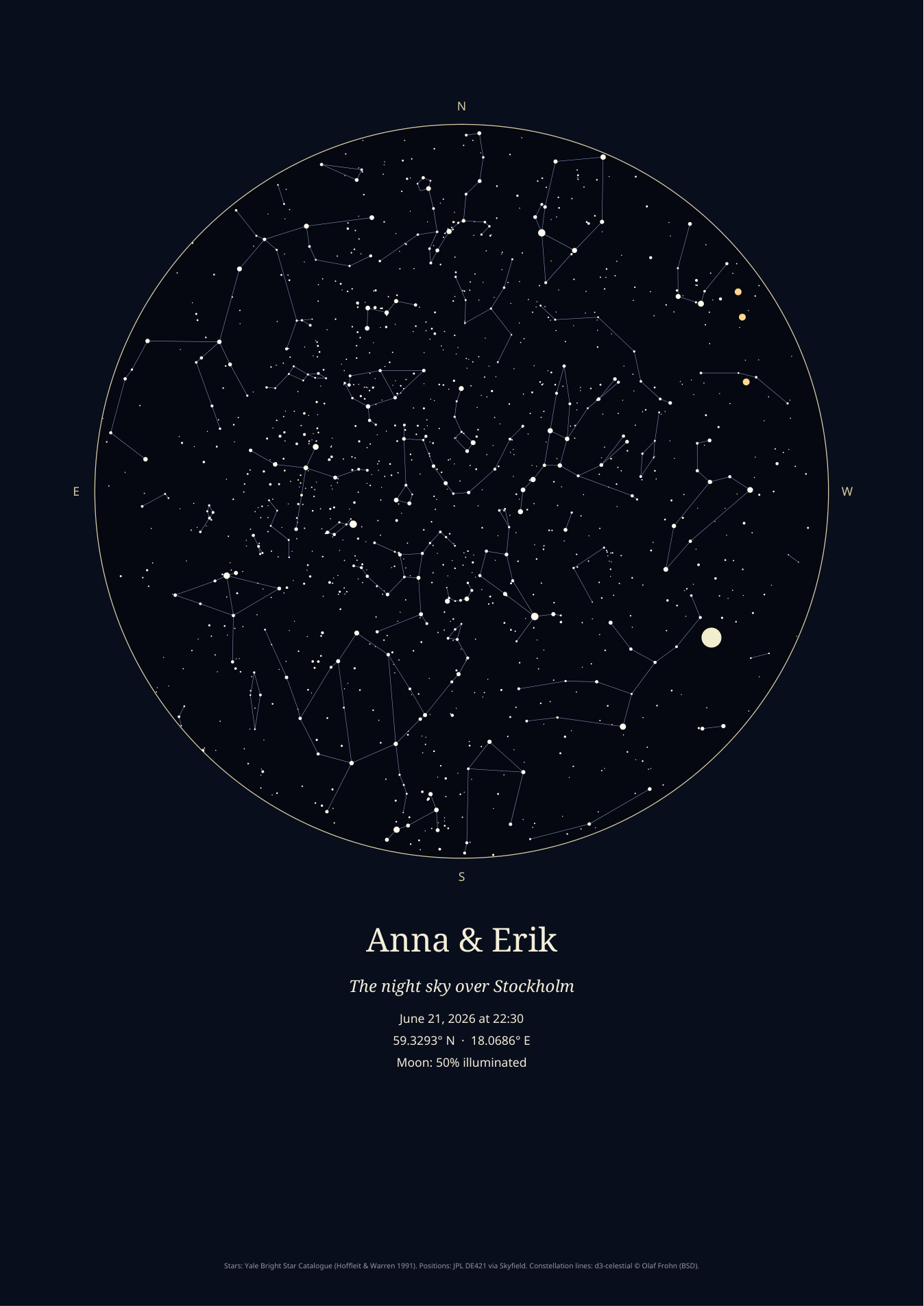 Personal star map – example calculated for a demo date and place, not your own